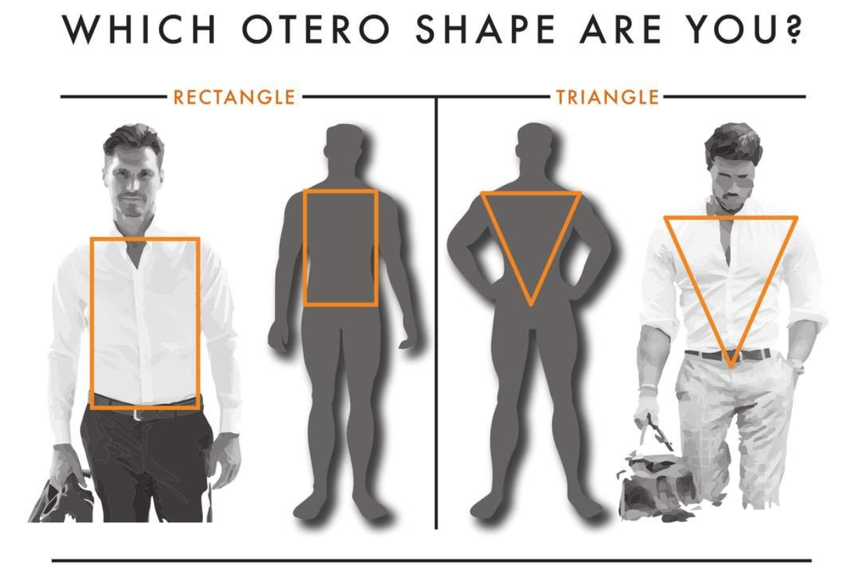 Shape man. Rectangle body Type man. Men body Shape. Body Shape for men. Rectangle body Shape.